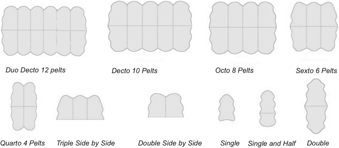 LAMBZY Faux Sheepskin Hypoallergenic Free Shape Silky Shag Rug, Luxury Shaggy Silky Plush Carpet for Bedrooms Rugs Living Kids Room Sofa Floor Rugs (Double Side by Side 3'x4', 90x120cm, Grey)