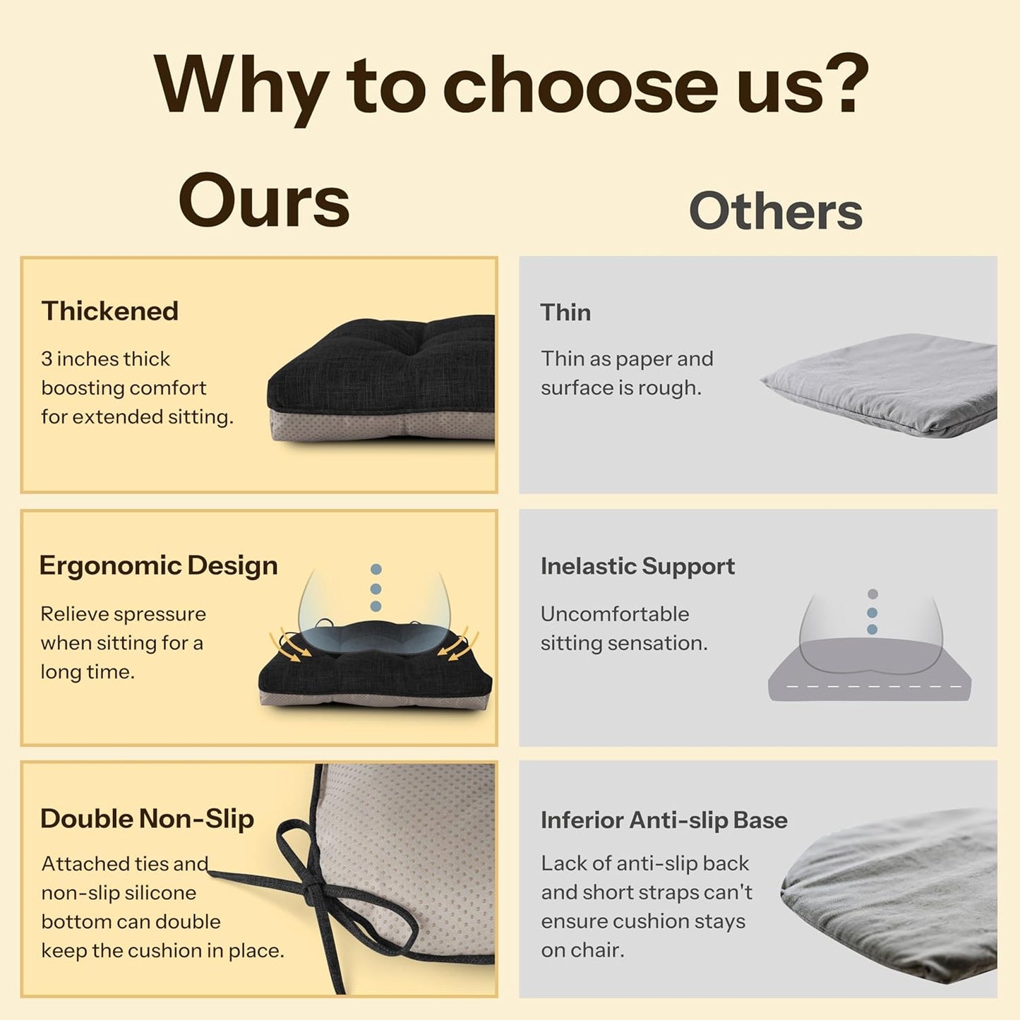 Non Slip Chair Cushions for Dining Chairs Set of 4 Kitchen Chair Cushions 18"x18"x3" Turfted Chair Pads Comfortable and Soft Seat Cushion with Ties, Black