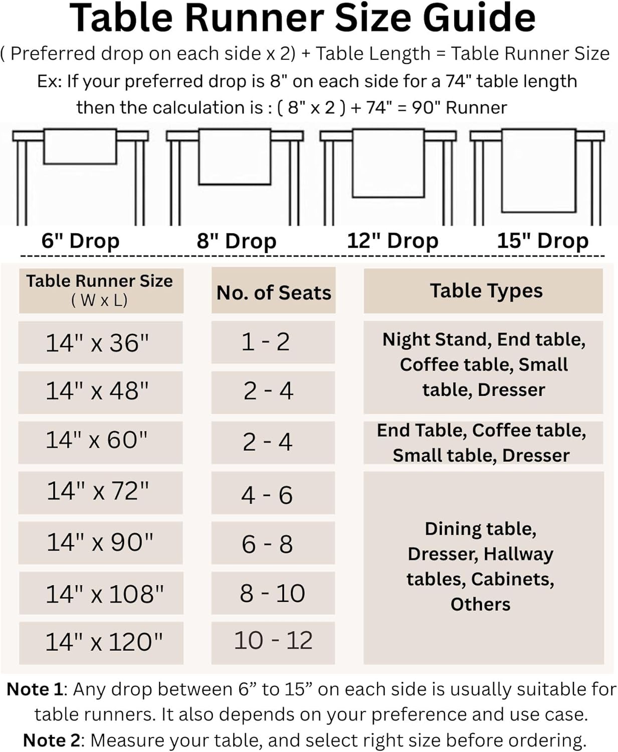 Solino Home Linen Sage Green Table Runner 120 Inches Long - 100% Pure Linen Hemstitch 14 x 120 Inch Table Runner for Dining, Fall, Autumn, Thanksgiving - Classic Hemstitch