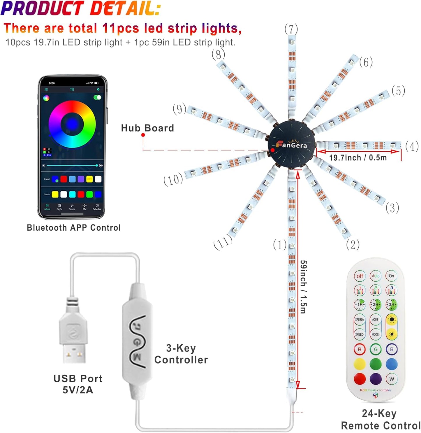 Smart Firework LED Lights Indoor, Music Sync LED Firework Lights with Firework Launch Effect, App and Remote Control, 11pcs LED Strip Lights with RGB Color Changing for Room, Festival Decor