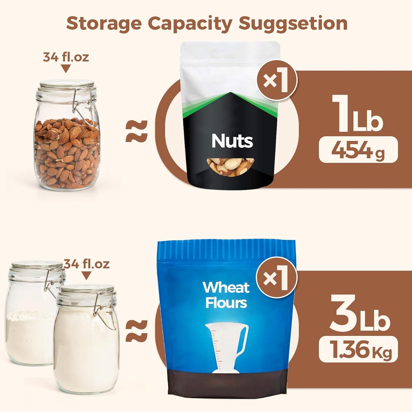 ComSaf Airtight Glass Canister Set of 3 with Lids 34oz Food Storage Jar Round - Storage Container with Clear Preserving Seal Wire Clip Fastening for Kitchen Canning Cereal,Pasta,Sugar,Beans,Spice