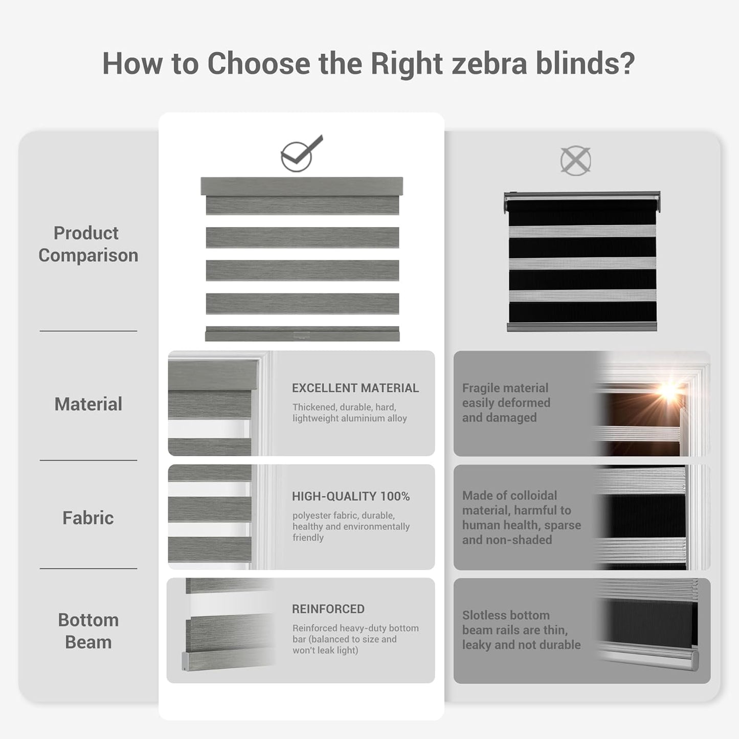 Cordless Zebra Blinds for Windows, Blackout Interior Blinds,Easy to Install,UV Protection,for Offices and Home,Custom Roller Shades, Mousse Grey,20" W x 72" H