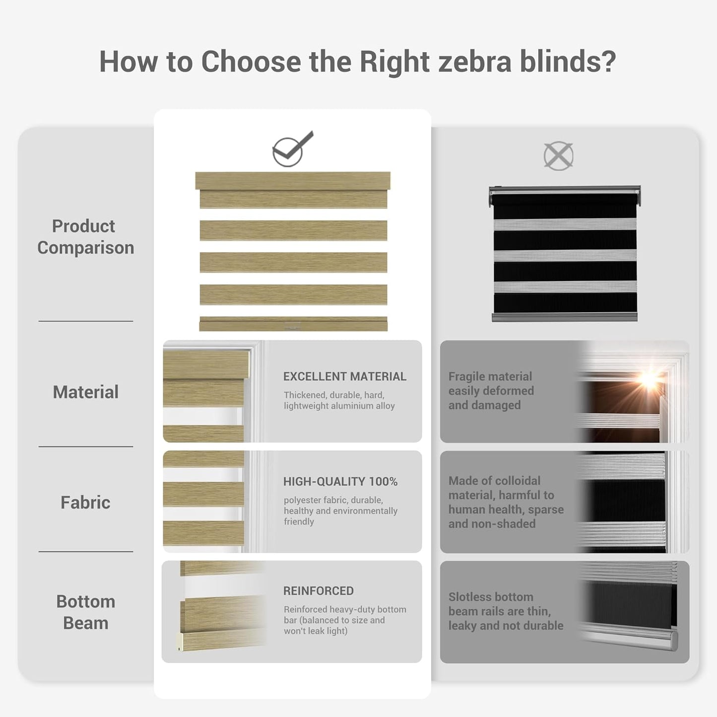 Cordless Zebra Blinds for Windows, Blackout Interior Blinds,Easy to Install,UV Protection,for Offices and Home,Custom Roller Shades, Mousse Light Bown,62" W x 80" H