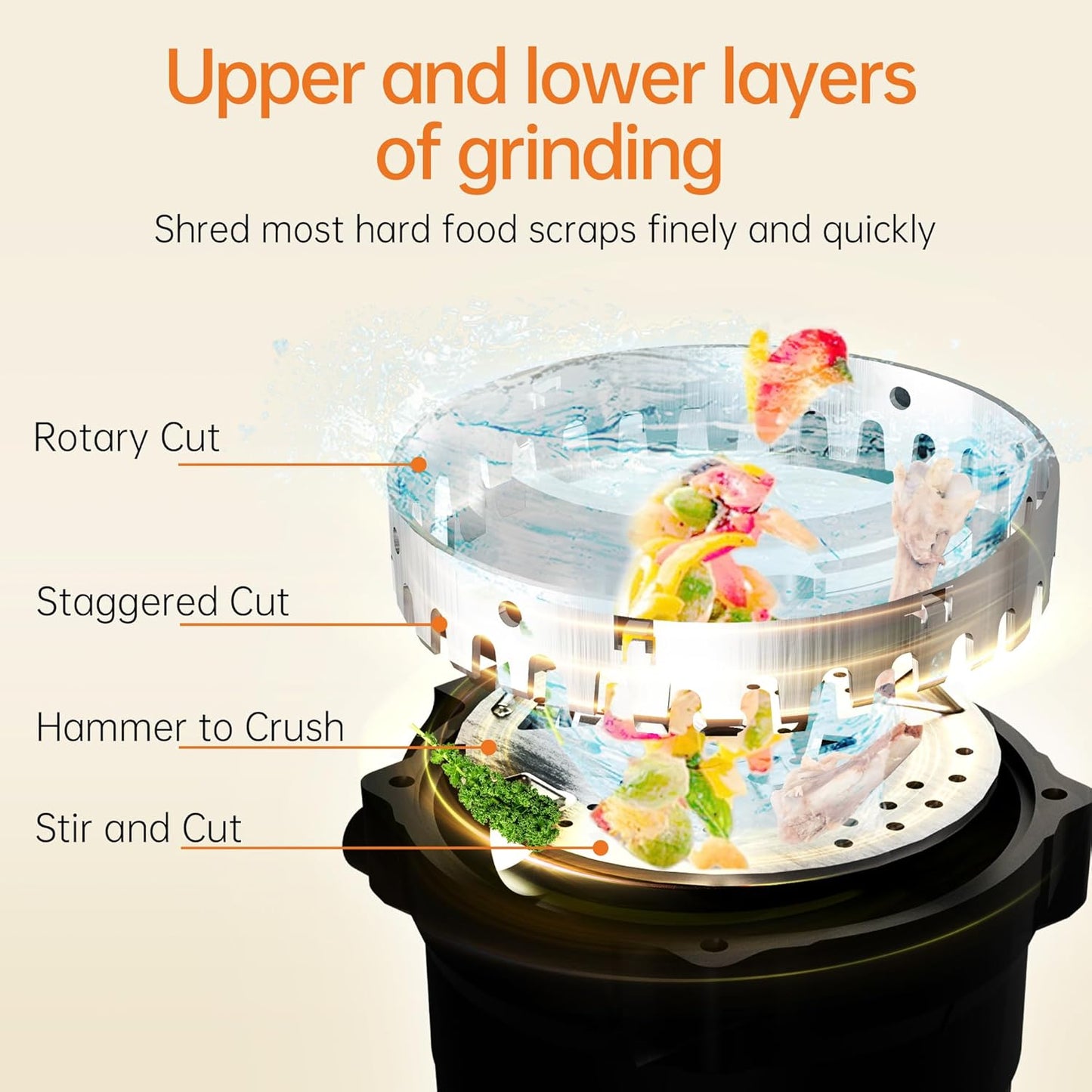 1/2 HP Garbage Disposals, TECASA Continuous Feed, Stainless Steel Food Waste Grinding System for Kitchen Sink Food Waste, Power Cord Included, Black - HyperCrush 50