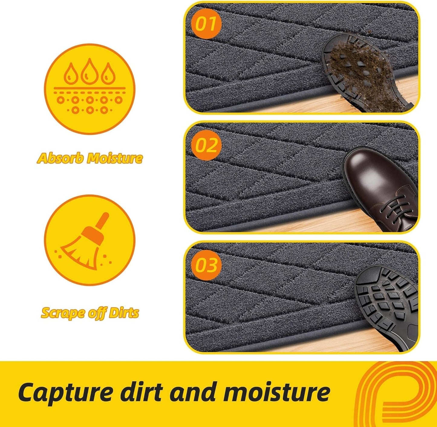 JSEI Dirt Trapper Door Mat 20"x32", Non-Slip Washable Entryway Mats, Dog Door Mat, Stain Resistant and Absorbent Floor Mats, Low Profile Welcome Mat for Front Back Door, Dark Grey