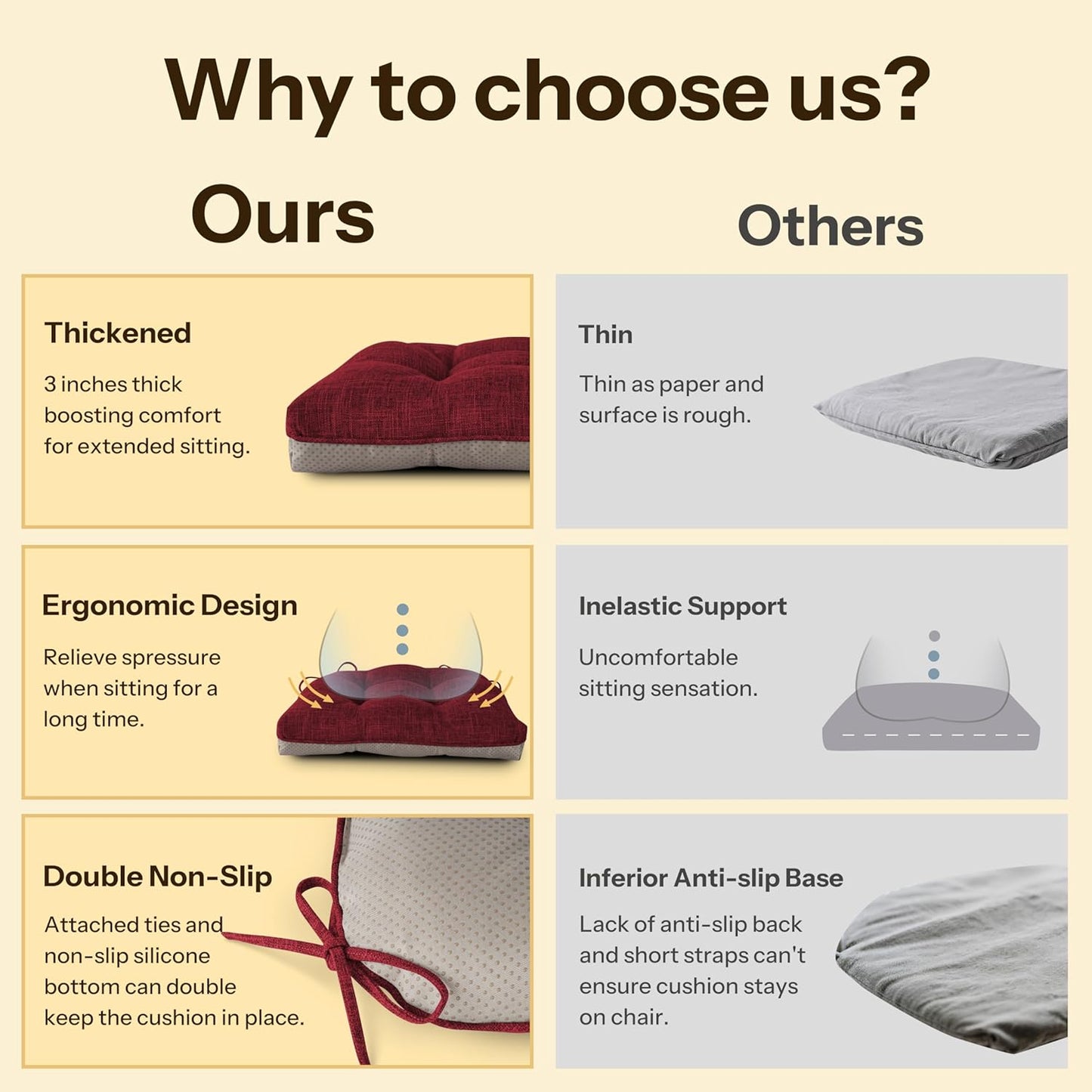 Non Slip Chair Cushions for Dining Chairs Set of 4 Kitchen Chair Cushions 18"x18"x3" Turfted Chair Pads Comfortable and Soft Seat Cushion with Ties, Burgundy