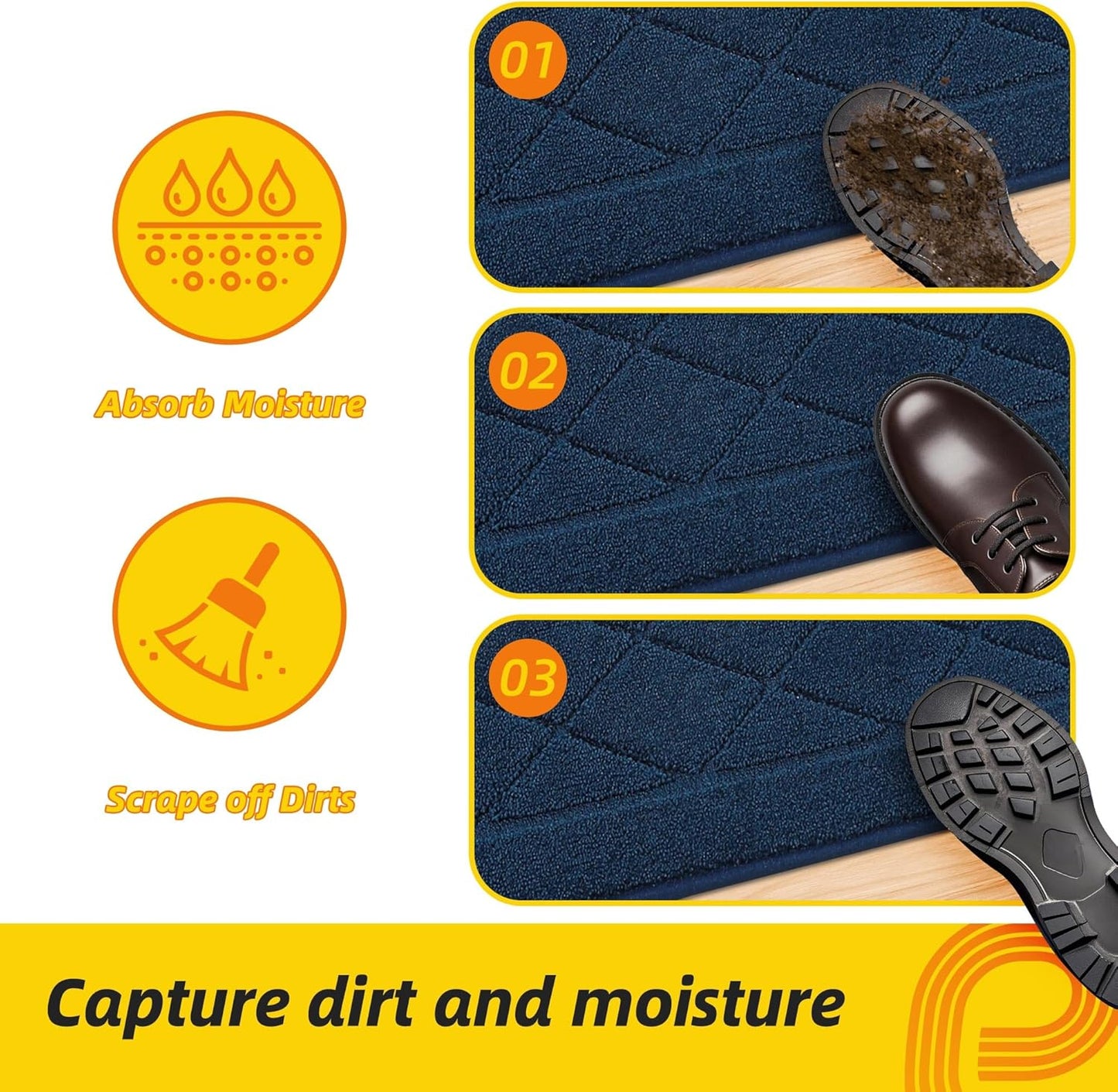 JSEI Dirt Trapper Door Mat 24"x36", Non-Slip Washable Entryway Mats, Dog Door Mat, Stain Resistant and Absorbent Floor Mats, Low Profile Welcome Mat for Front Back Door, Navy Blue