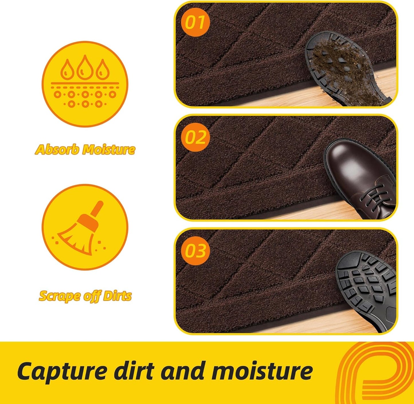 JSEI Dirt Trapper Door Mat 36"x60", Non-Slip Washable Entryway Mats, Dog Door Mat, Stain Resistant and Absorbent Floor Mats, Low Profile Welcome Mat for Front Back Door, Brown