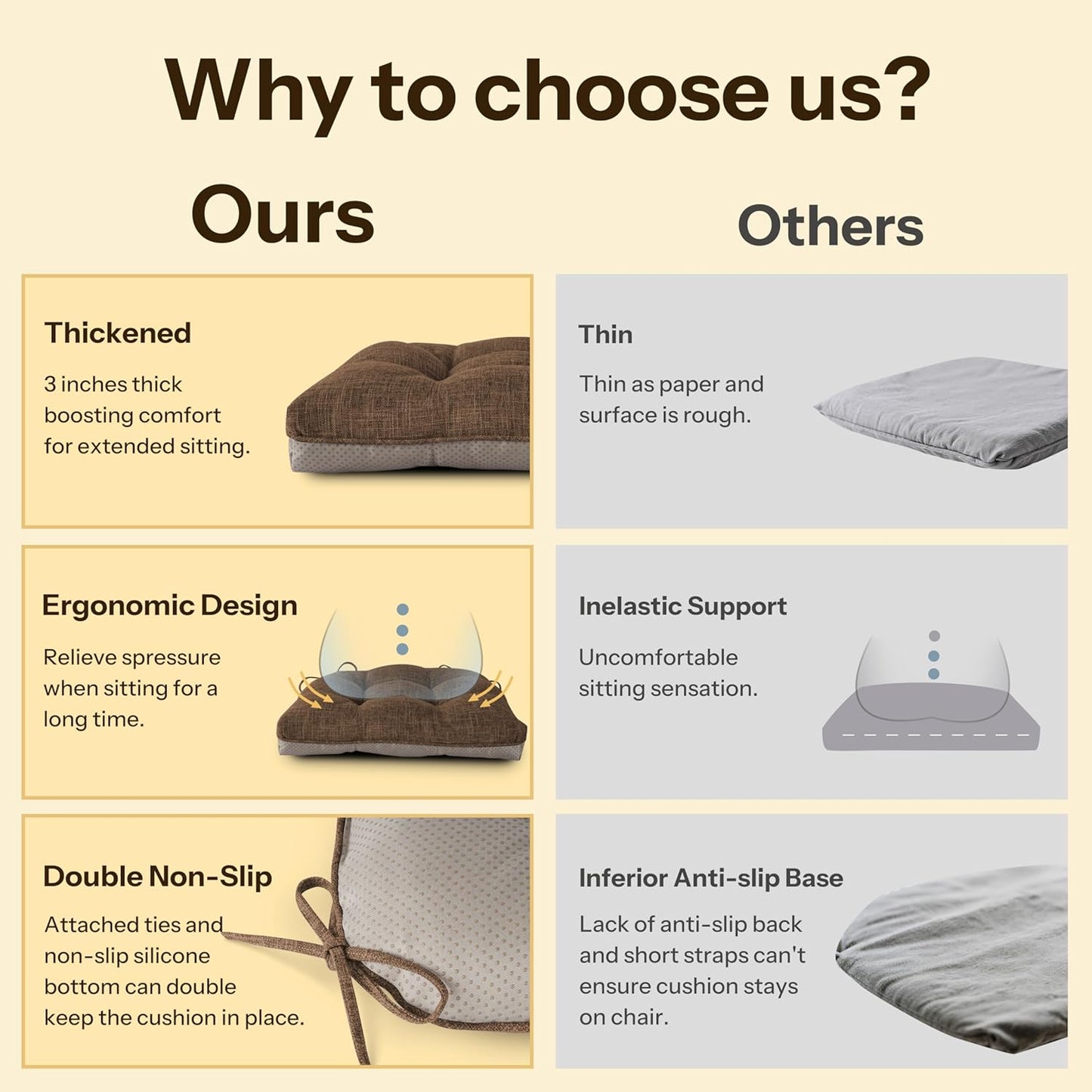 Non Slip Chair Cushions for Dining Chairs Set of 4 Kitchen Chair Cushions 18"x18"x3" Turfted Chair Pads Comfortable and Soft Seat Cushion with Ties, Coffee