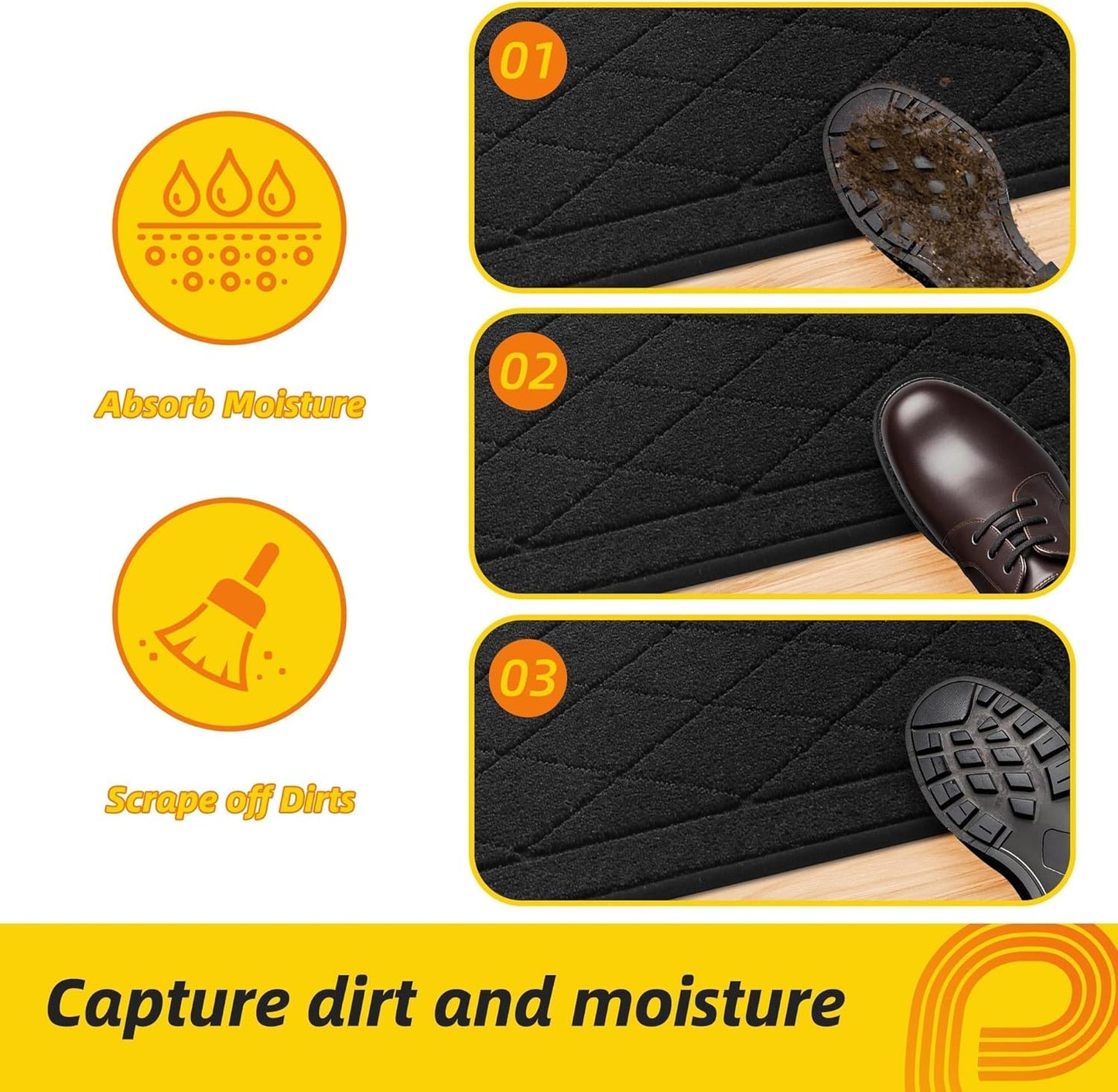 JSEI Dirt Trapper Door Mat 20"x32", Non-Slip Washable Entryway Mats, Dog Door Mat, Stain Resistant and Absorbent Floor Mats, Low Profile Welcome Mat for Front Back Door, Black