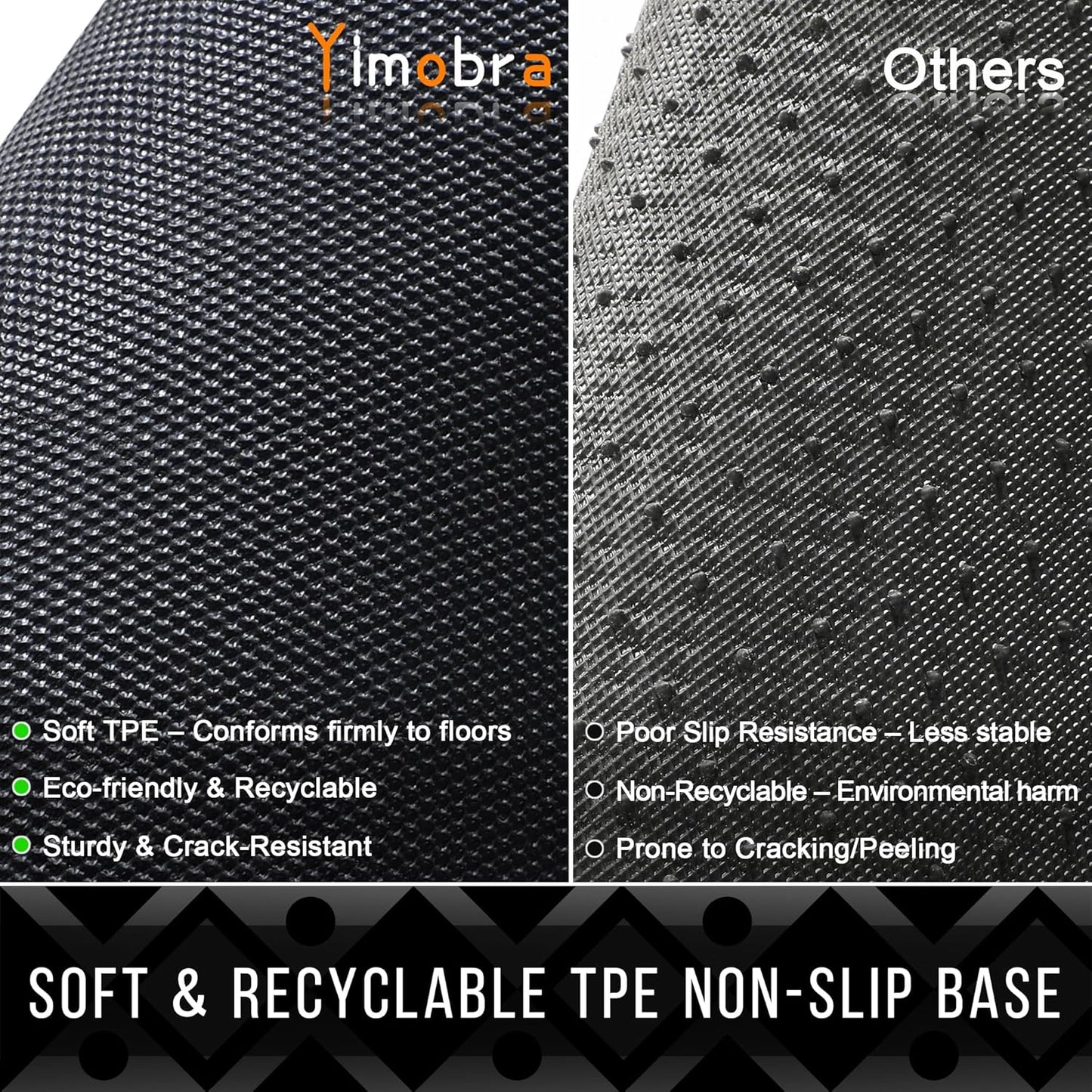 Yimobra Outdoor Mats for Front Door, All-Season Waterproof Door Mat Outside Entrance, All Weather Non-Slip Doormat, Stain and Fade Resistant, Easy Clean Patio Porch Indoor Entryway Mat, 36x24, Blue